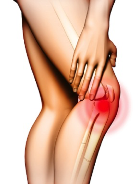 関節の痛みには、痛くなる原因がある。