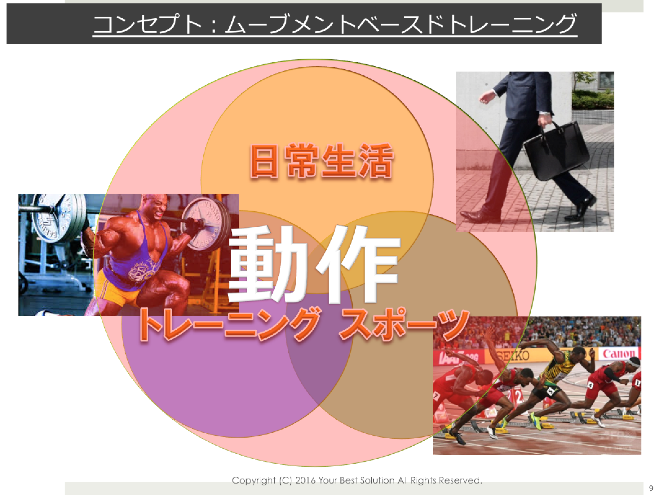 動作に基づくトレーニング指導