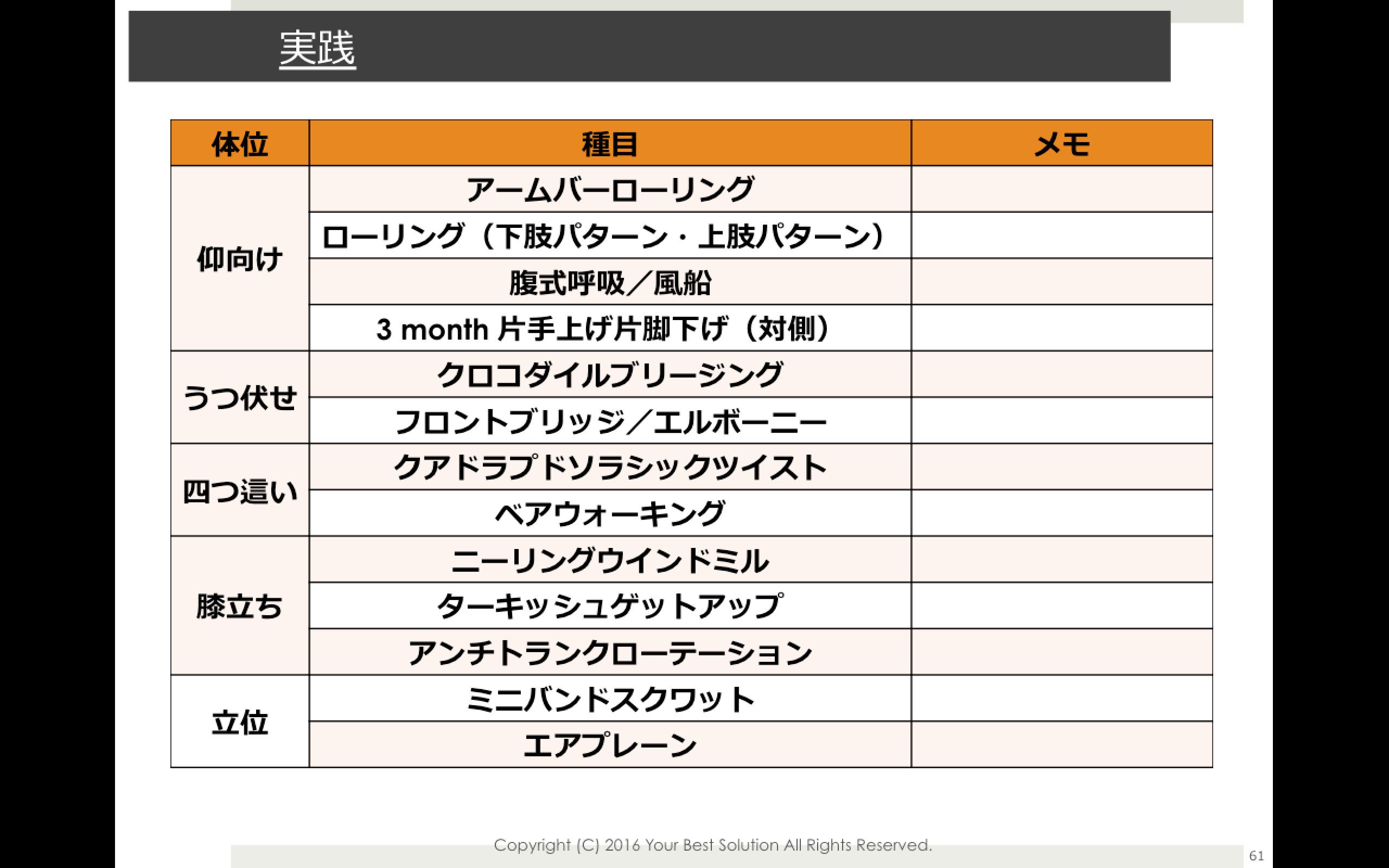 パフォーマンストレーニング