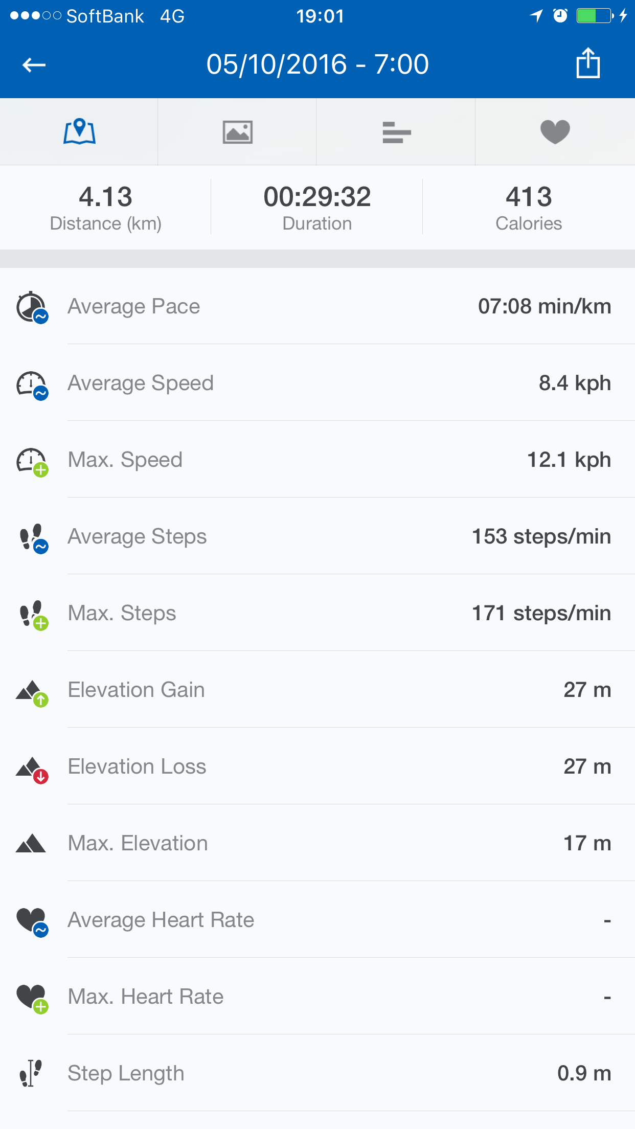 ランニング記録